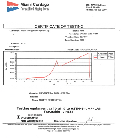 This is the lifelines test certificate from Miami Cordage after testing the splice.