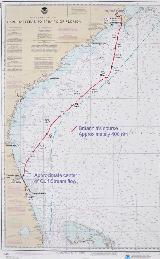 Route-chart