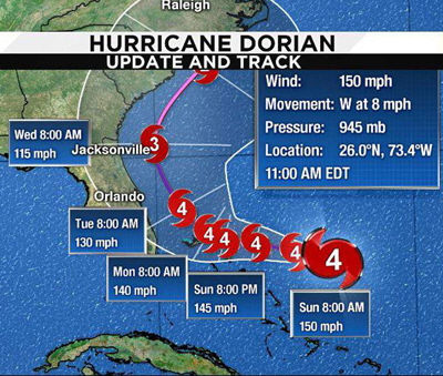 Track of hurricane Dorian.